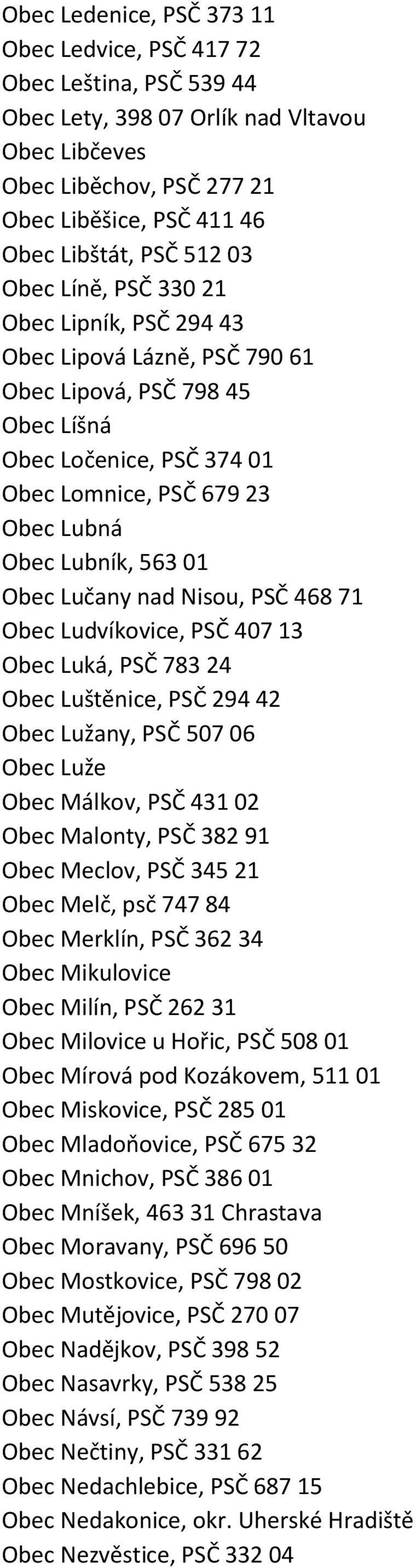 Obec Lučany nad Nisou, PSČ 468 71 Obec Ludvíkovice, PSČ 407 13 Obec Luká, PSČ 783 24 Obec Luštěnice, PSČ 294 42 Obec Lužany, PSČ 507 06 Obec Luže Obec Málkov, PSČ 431 02 Obec Malonty, PSČ 382 91 Obec