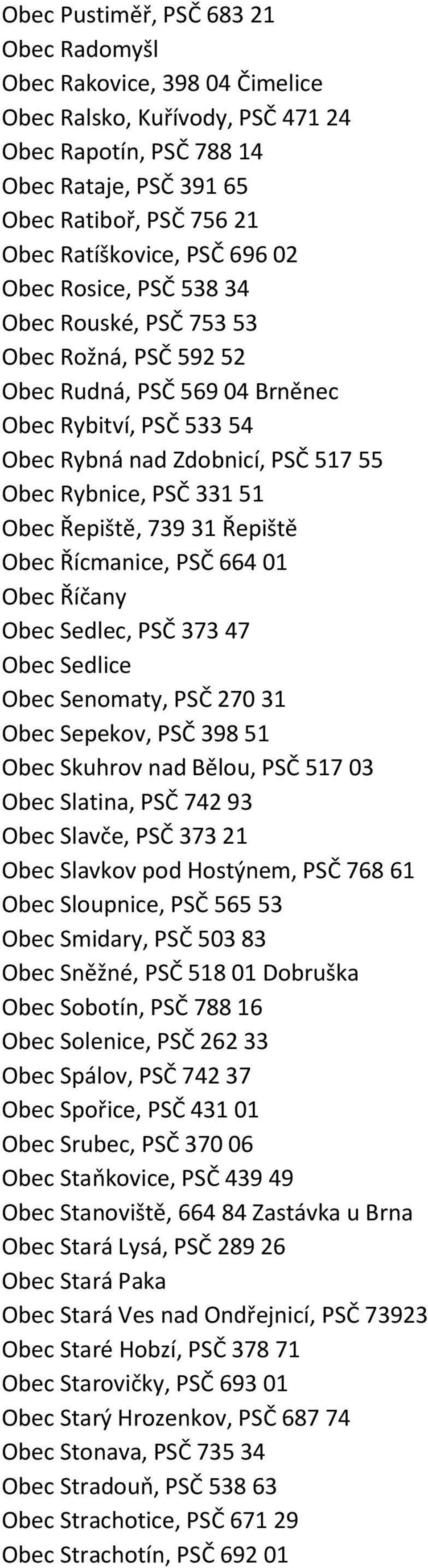 Obec Řepiště, 739 31 Řepiště Obec Řícmanice, PSČ 664 01 Obec Říčany Obec Sedlec, PSČ 373 47 Obec Sedlice Obec Senomaty, PSČ 270 31 Obec Sepekov, PSČ 398 51 Obec Skuhrov nad Bělou, PSČ 517 03 Obec