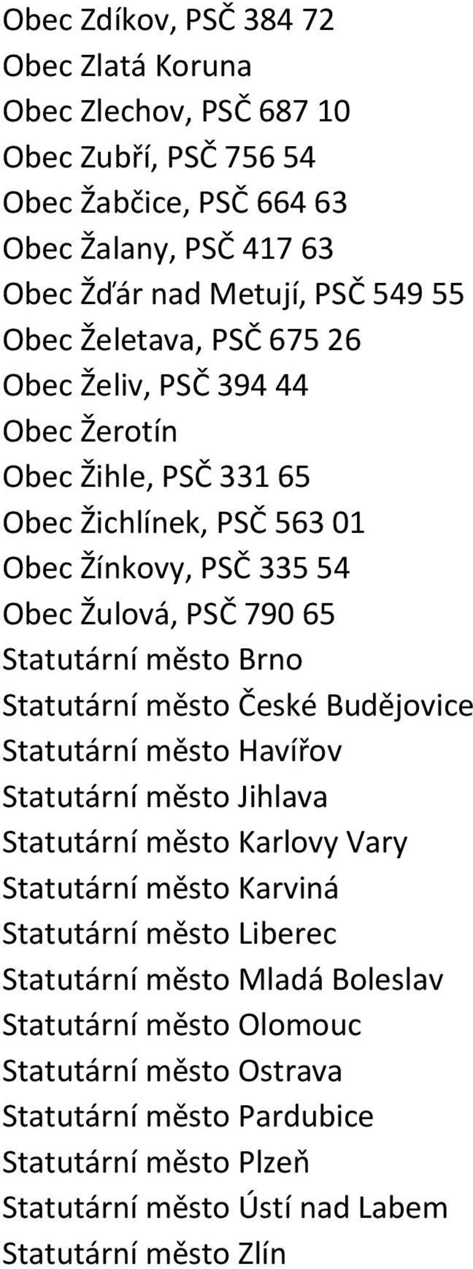 město Brno Statutární město České Budějovice Statutární město Havířov Statutární město Jihlava Statutární město Karlovy Vary Statutární město Karviná Statutární město Liberec