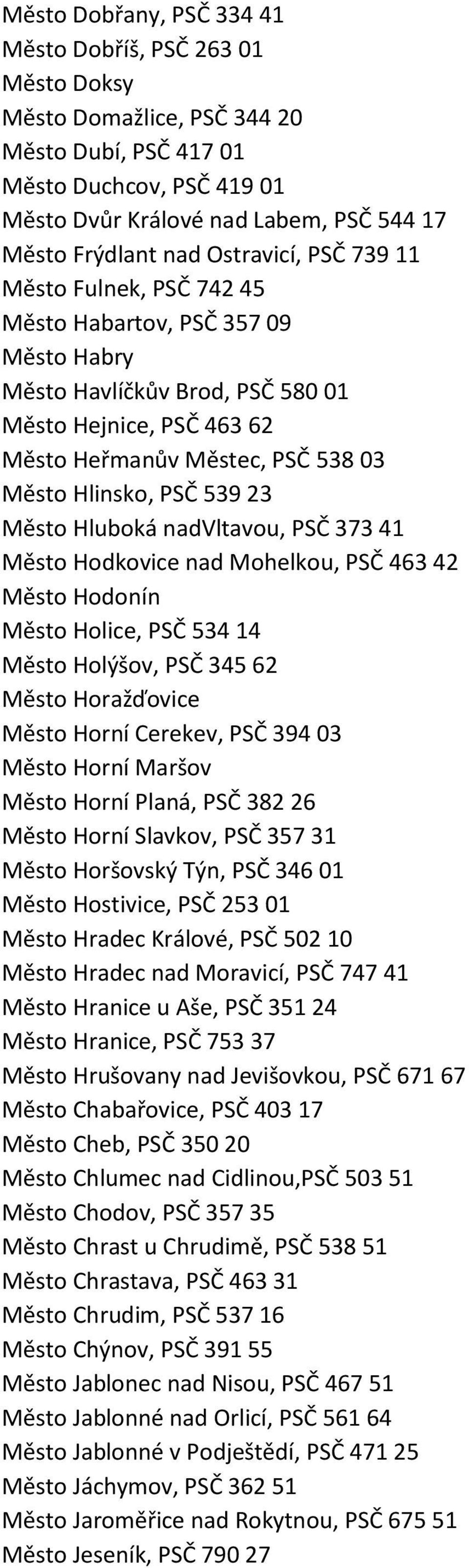 539 23 Město Hluboká nadvltavou, PSČ 373 41 Město Hodkovice nad Mohelkou, PSČ 463 42 Město Hodonín Město Holice, PSČ 534 14 Město Holýšov, PSČ 345 62 Město Horažďovice Město Horní Cerekev, PSČ 394 03