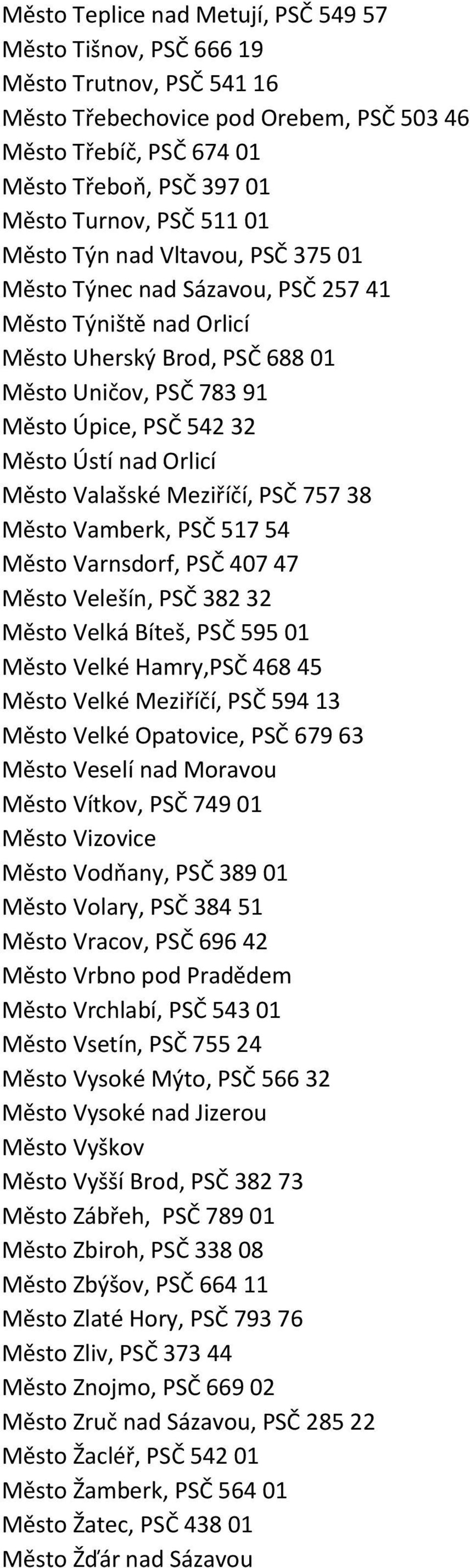 Orlicí Město Valašské Meziříčí, PSČ 757 38 Město Vamberk, PSČ 517 54 Město Varnsdorf, PSČ 407 47 Město Velešín, PSČ 382 32 Město Velká Bíteš, PSČ 595 01 Město Velké Hamry,PSČ 468 45 Město Velké