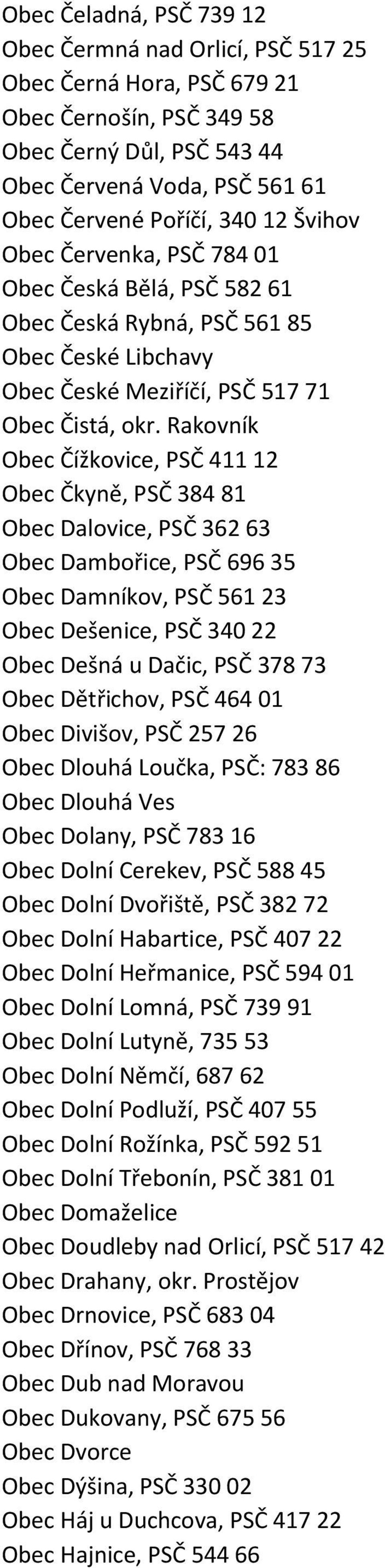 Rakovník Obec Čížkovice, PSČ 411 12 Obec Čkyně, PSČ 384 81 Obec Dalovice, PSČ 362 63 Obec Dambořice, PSČ 696 35 Obec Damníkov, PSČ 561 23 Obec Dešenice, PSČ 340 22 Obec Dešná u Dačic, PSČ 378 73 Obec