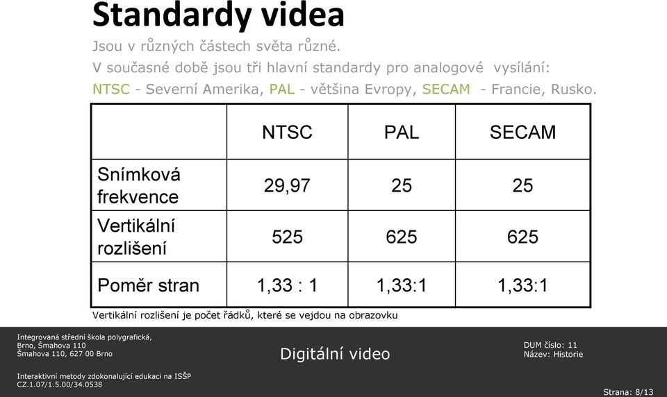 - většina Evropy, SECAM - Francie, Rusko.