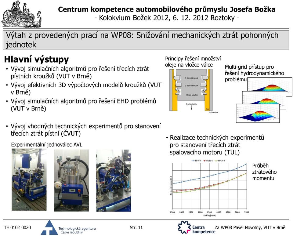 na vložce válce Multi-grid přístup pro řešení hydrodynamického problému Vývoj vhodných technických experimentů pro stanovení třecích ztrát pístní (ČVUT) Experimentální