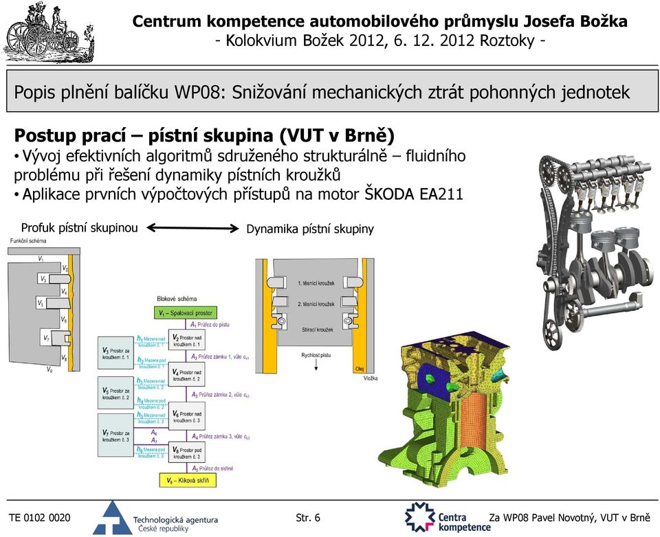 kroužků Aplikace prvních výpočtových přístupů na motor ŠKODA EA211 Profuk