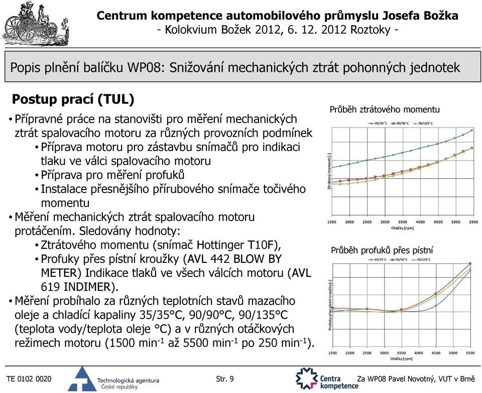 Sledovány hodnoty: Ztrátového momentu (snímač Hottinger T10F), Profuky přes pístní kroužky (AVL 442 BLOW BY METER) Indikace tlaků ve všech válcích motoru (AVL 619 INDIMER).