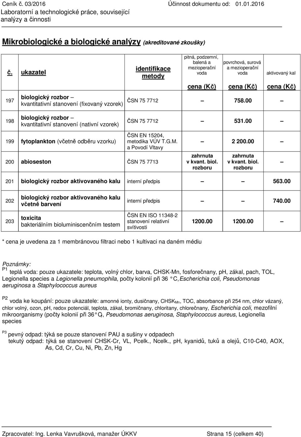 7712 758.00 198 biologický rozbor kvantitativní stanovení (nativní vzorek) ČSN 75 7712 531.00 199 fytoplankton (včetně odběru vzorku) ČSN EN 15204, metodika VÚV T.G.M.