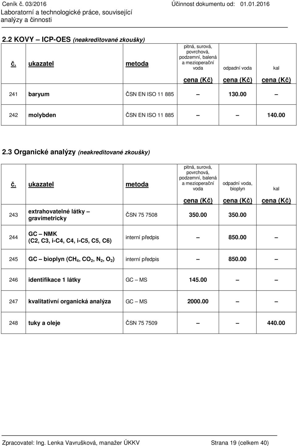 ukazatel metoda pitná, surová, povrchová, podzemní, balená a mezioperační voda odpadní voda, bioplyn kal 243 extrahovatelné látky gravimetricky ČSN 75 7508 350.00 350.