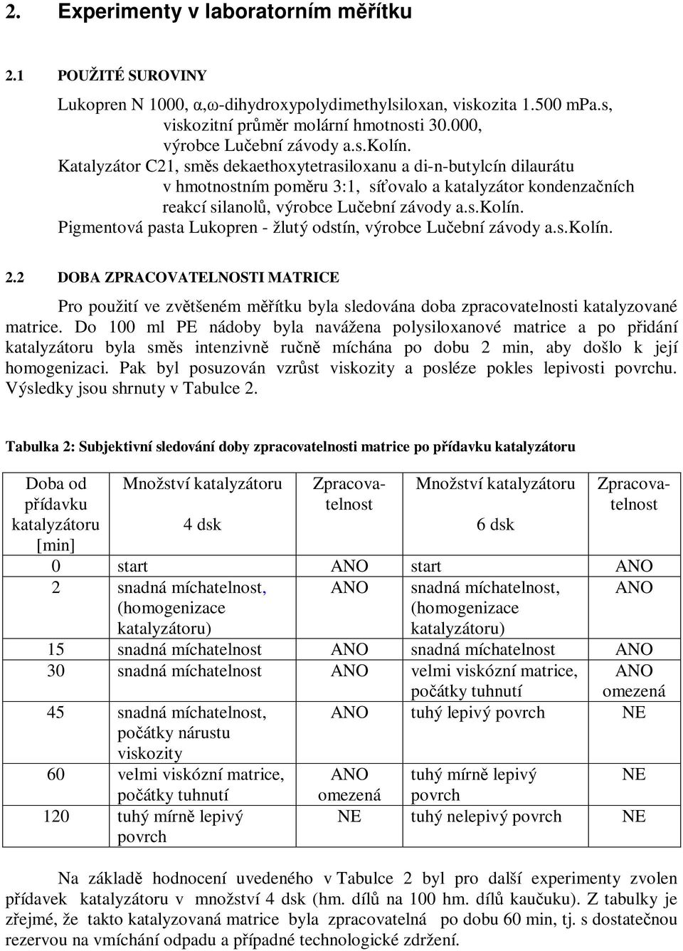 Pigmentová pasta Lukopren - žlutý odstín, výrobce Luební závody a.s.kolín. 2.2 DOBA ZPRACOVATELNOSTI MATRICE Pro použití ve zvtšeném mítku byla sledována doba zpracovatelnosti katalyzované matrice.