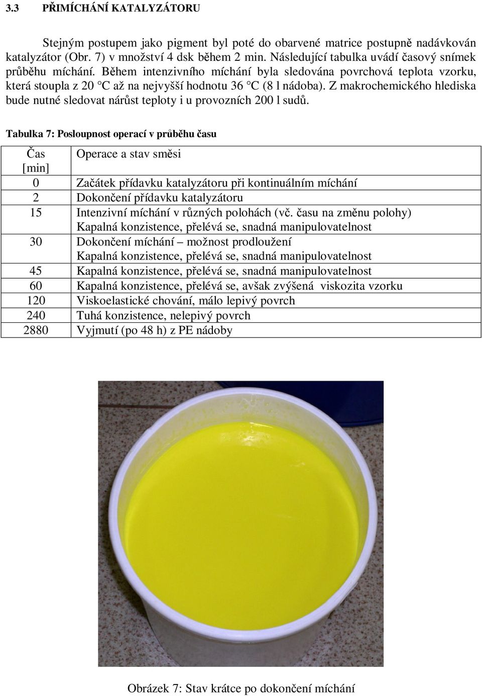 Z makrochemického hlediska bude nutné sledovat nárst teploty i u provozních 200 l sud.