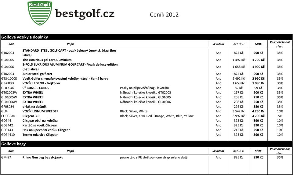 GT3-1000E Vozík Golfer s nenafukovacími kolečky - steel - černá barva Ano 2 492 Kč 2 990 Kč 35% G3-600D VOZÍK LEGEND - trojkolka Ano 1 658 Kč 1 990 Kč 35% GF09046 9" BUNGIE CORDS Pásky na připevnění