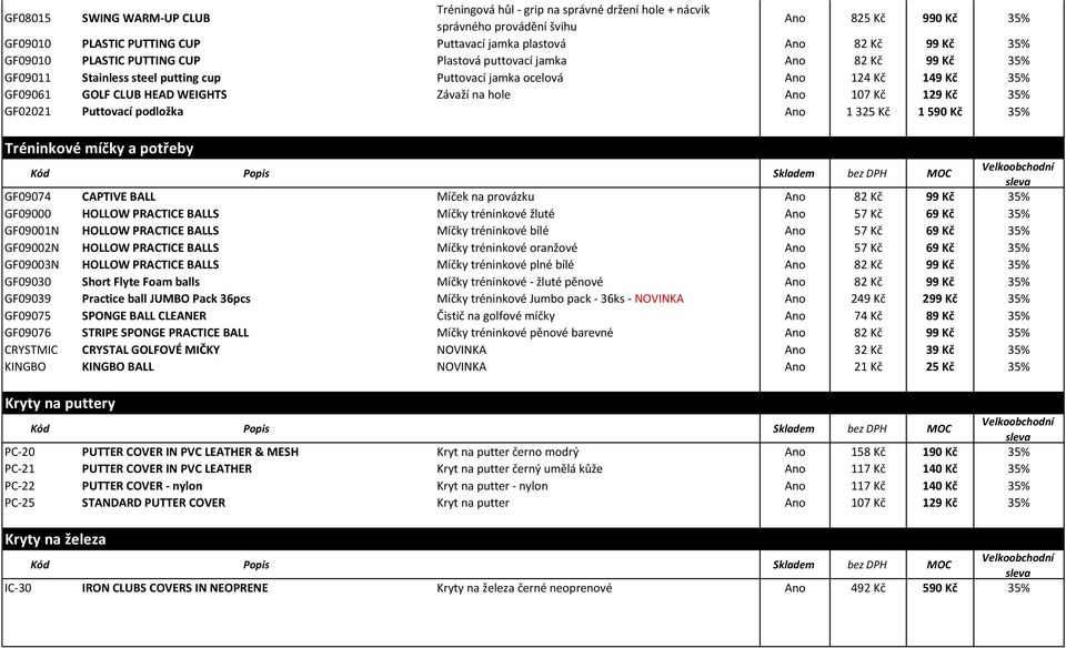 hole Ano 107 Kč 129 Kč 35% GF02021 Puttovací podložka Ano 1 325 Kč 1 590 Kč 35% Tréninkové míčky a potřeby Kód Popis Skladem bez DPH MOC GF09074 CAPTIVE BALL Míček na provázku Ano 82 Kč 99 Kč 35%