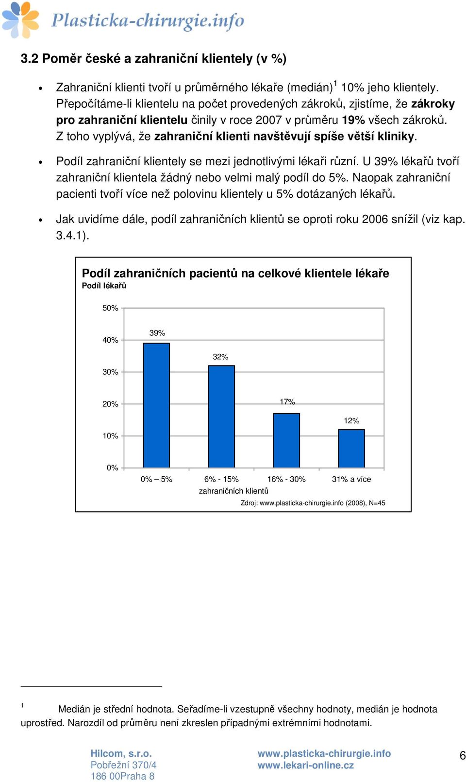 Z toho vyplývá, že zahraniční klienti navštěvují spíše větší kliniky. Podíl zahraniční klientely se mezi jednotlivými lékaři různí.