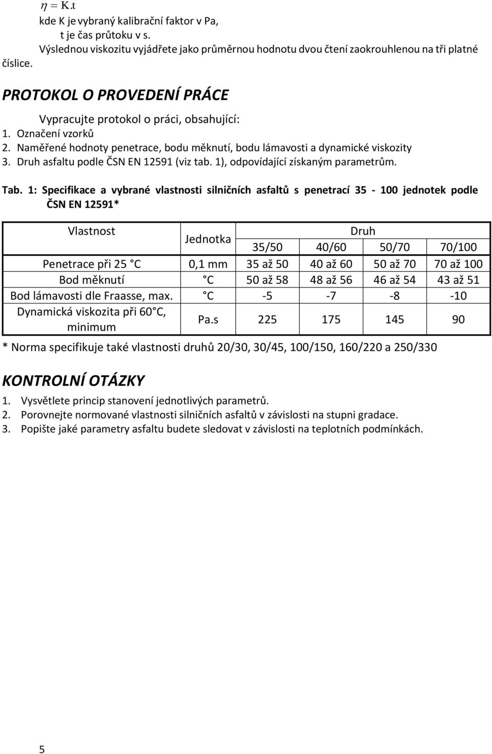 Naměřené hodnoty penetrace, bodu měknutí, bodu lámavosti a dynamické viskozity 3. Druh asfaltu podle ČSN EN 12591 (viz tab. 1), odpovídající získaným parametrům. Tab.