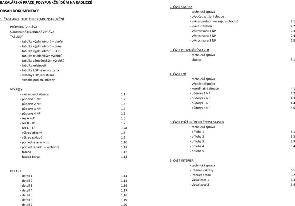 zámečnických výrobků tabulka místností tabulka LOP severní strana skladby LOP jižní strana skladba podlah, střechy VÝKRESY zastavovací situace 1.1 půdorys 1 NP 1.2 půdorys 2 NP 1.3 půdorys 3 NP 1.
