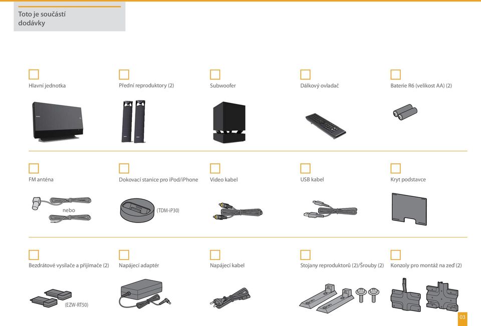 kabel Kryt podstavce nebo (TDM-iP30) Bezdrátové vysílače a přijímače (2) Napájecí adaptér