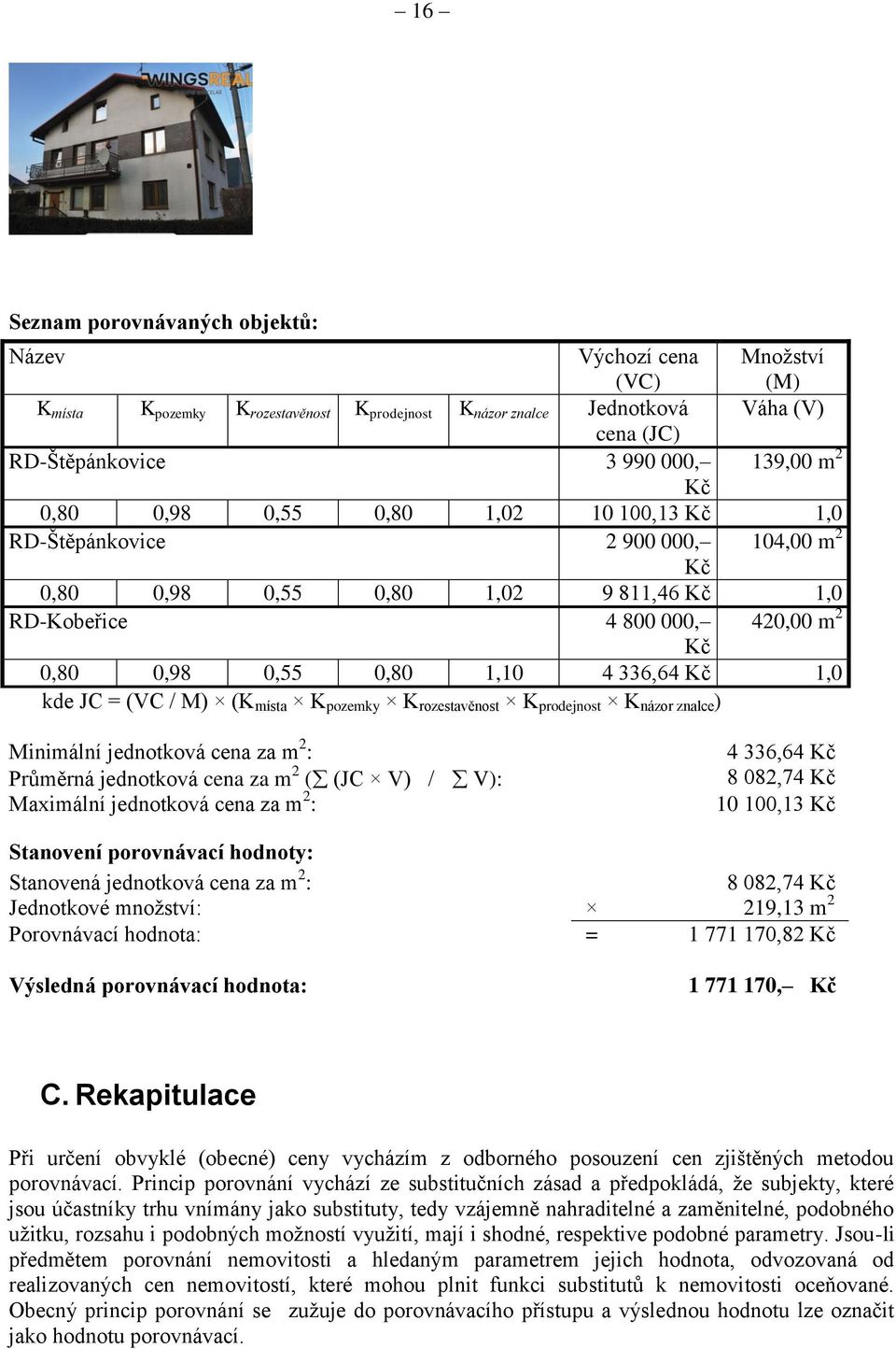 Kč 1,0 kde JC = (VC / M) (K místa K pozemky K rozestavěnost K prodejnost K názor znalce ) Minimální jednotková cena za m 2 : Průměrná jednotková cena za m 2 ( (JC V) / V): Maximální jednotková cena