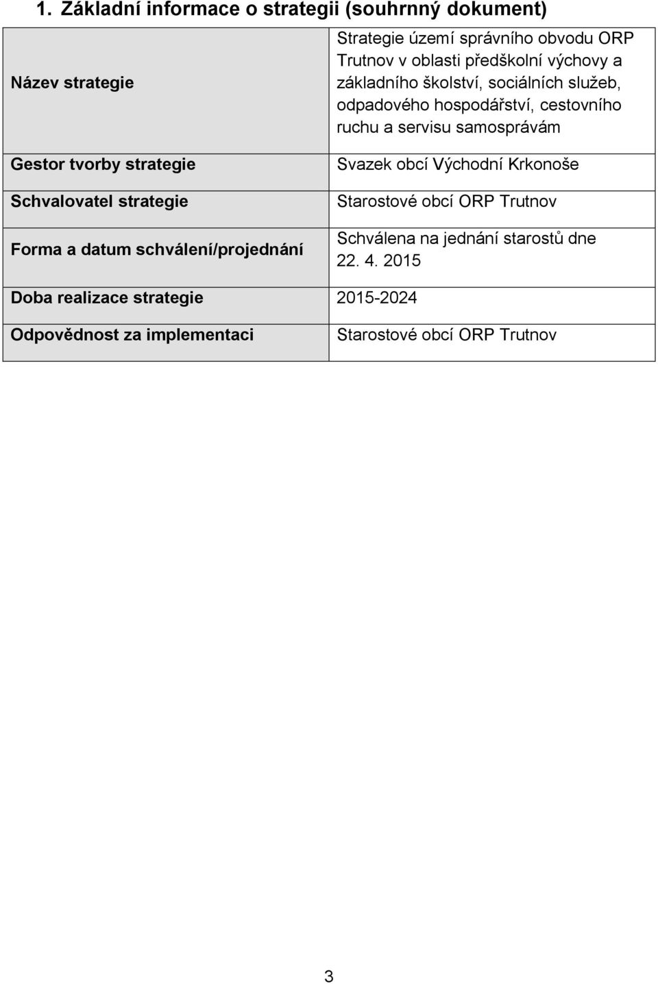 tvorby strategie Schvalovatel strategie Forma a datum schválení/projednání Svazek obcí Východní Krkonoše Starostové obcí ORP