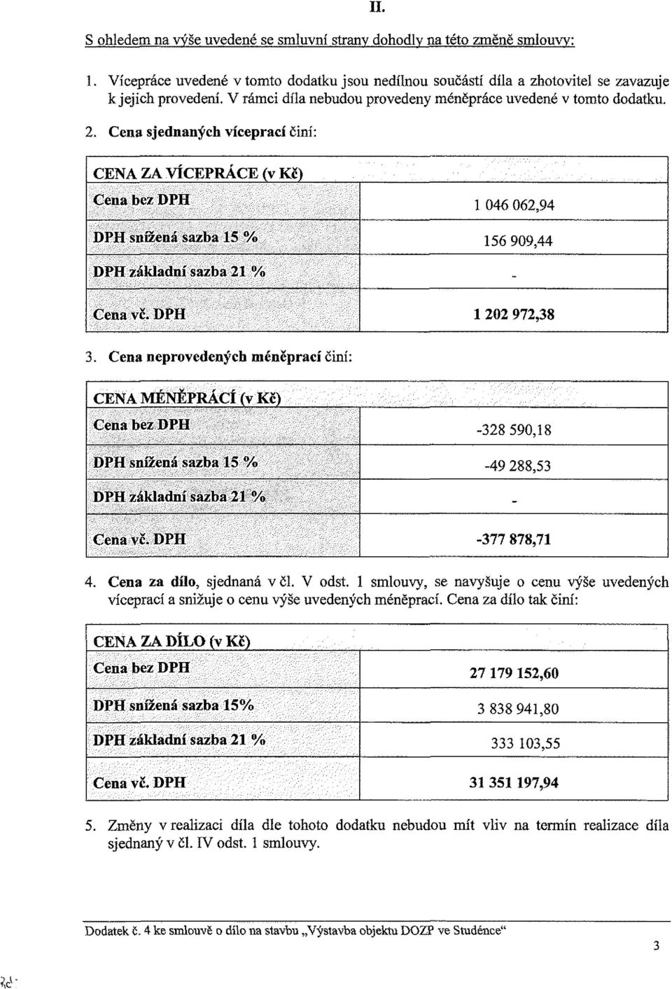 DPH 1 22 972,8. Cen neprvedenýh méněprí činí: CENA MÉNĚPRACÍ (v Kč) Cen bez DPH DPH snížená szb 15 % DPH zákldní szb 21 % Cen vč. DPH -28 59,18-49 288,5 - -77 878,71 4. Cen z díl, sjednná v či. V dst.