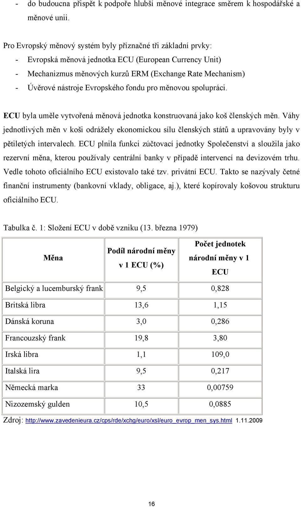 Evropského fondu pro měnovou spolupráci. ECU byla uměle vytvořená měnová jednotka konstruovaná jako koš členských měn.