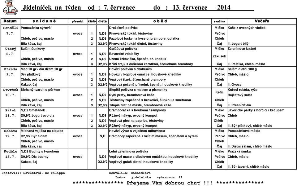 7. ovoce 1 N,D9 Pivovarský tokáň, těstoviny Pečivo Chléb, pečivo, máslo 2 N,D9 Fazolové lusky na kyselo, brambory, oplatka Chléb Bílá káva, čaj 3 D2,9/2 Pivovarský tokáň dietní, těstoviny Čaj II.