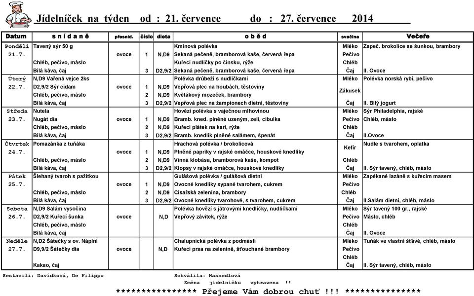 ovoce 1 N,D9 Sekaná pečeně, bramborová kaše, červená řepa Pečivo Chléb, pečivo, máslo Kuřecí nudličky po čínsku, rýže Chléb Bílá káva, čaj 3 D2,9/2 Sekaná pečeně, bramborová kaše, červená řepa Čaj II.