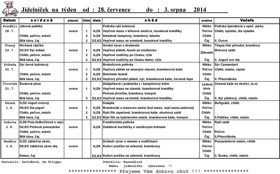 maso na smetaně, houskové knedlíky Čaj II. Ovoce Úterý Míchaná vájíčka Hovězí vývar s drobením Mléko Tilapia filet přírodní, brambory 29.7.