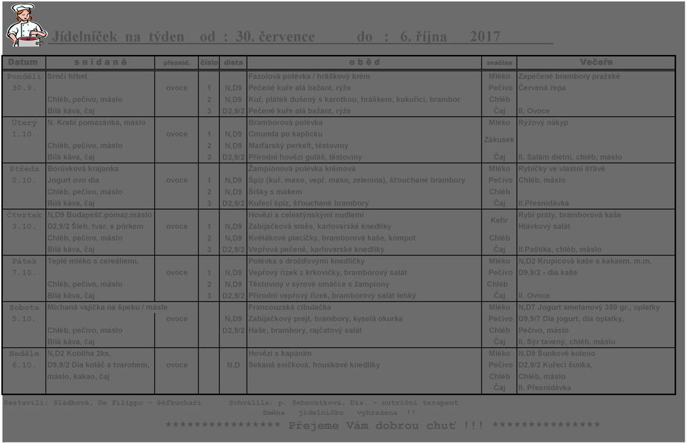 plátek dušený s karotkou, hráškem, kukuřicí, brambor Chléb Bílá káva, čaj 3 D2,9/2 Pečené kuře alá bažant, rýže Čaj II. Ovoce Úterý N. Krabí pomazánka, máslo Bramborová polévka Mléko Rýžový nákyp 1.