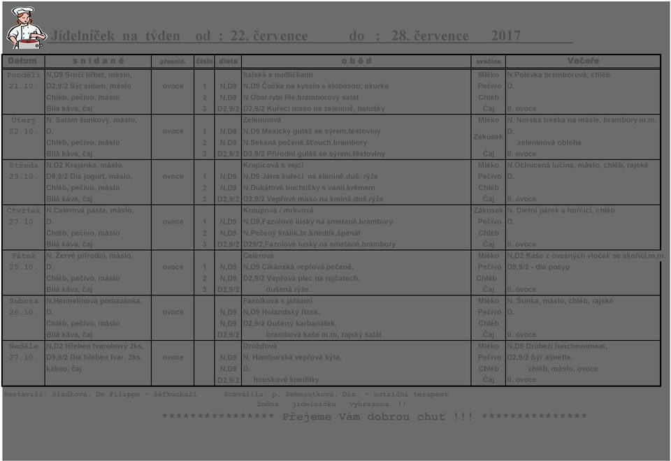 rybí file,bramborový salát Chléb Bílá káva, čaj 3 D2,9/2 D2,9/2 Kuřecí maso na zelenině, halušky Čaj II. ovoce Úterý N. Salám šunkový, máslo, Zeleninová Mléko N. Norská treska na másle, brambory m.m. 22.