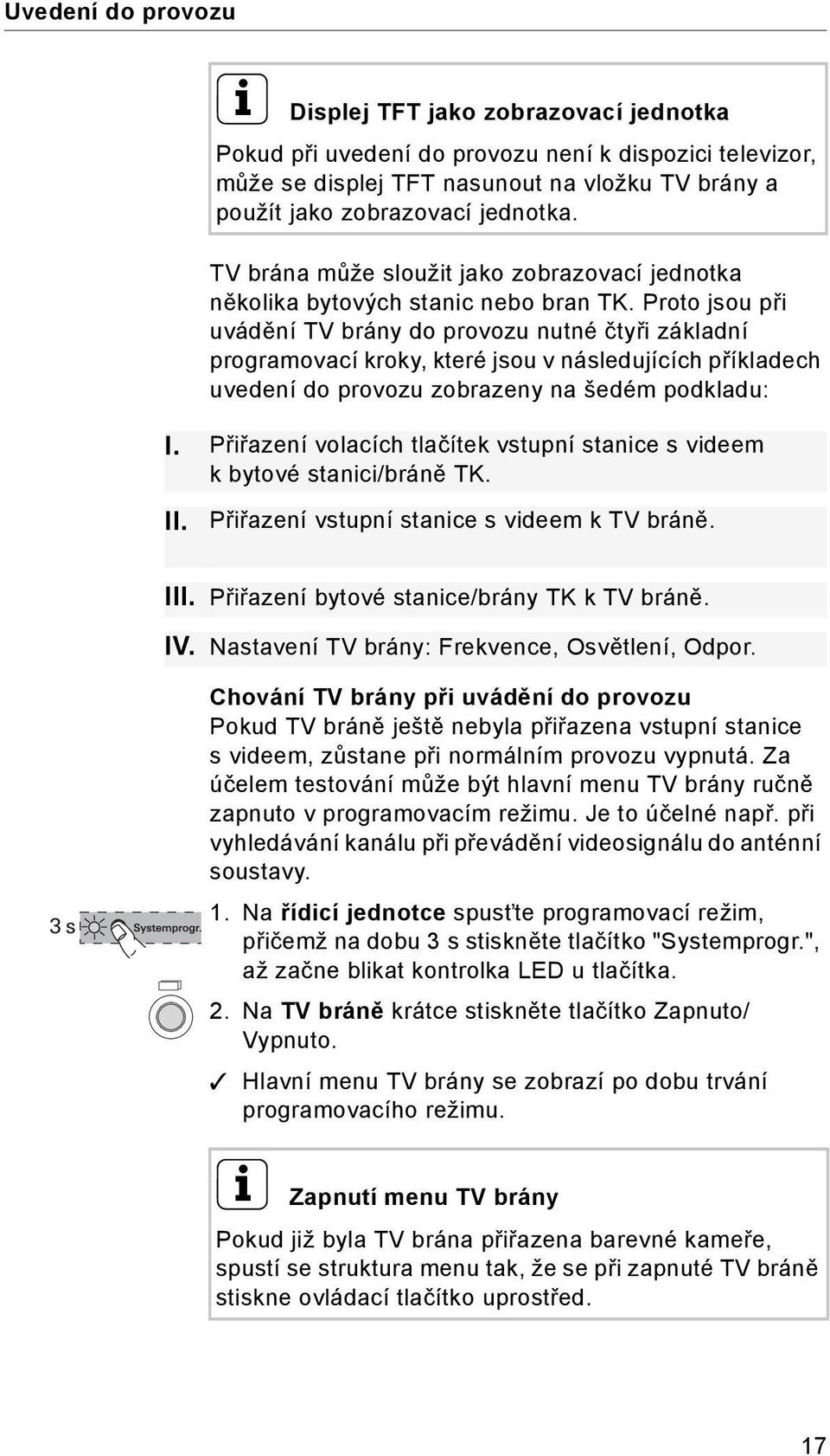 Proto jsou při uvádění TV brány do provozu nutné čtyři základní programovací kroky, které jsou v následujících příkladech uvedení do provozu zobrazeny na šedém podkladu: I.