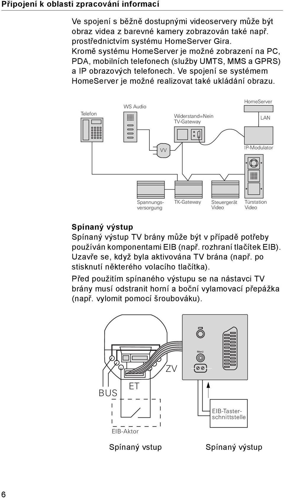 Ve spojení se systémem HomeServer je možné realizovat také ukládání obrazu.