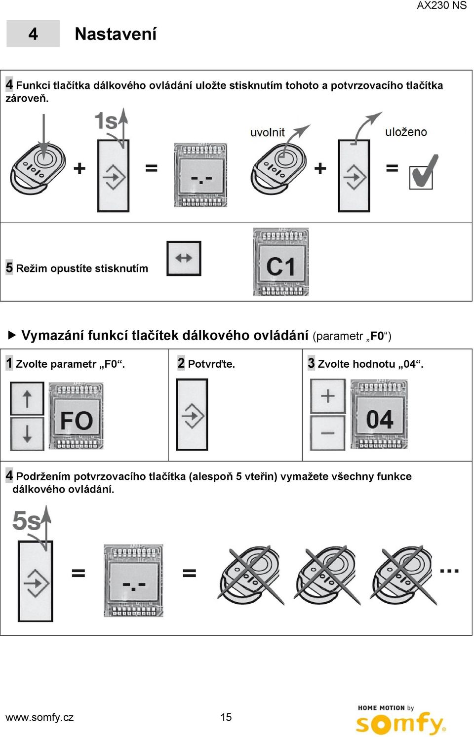 5 Režim opustíte stisknutím Vymazání funkcí tlačítek dálkového ovládání (parametr F0 ) 1