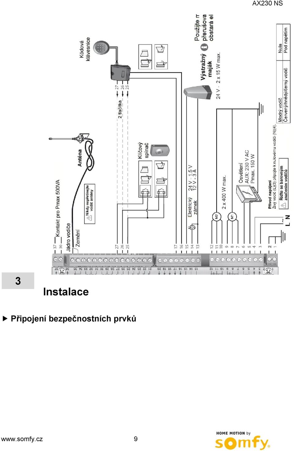 bezpečnostních