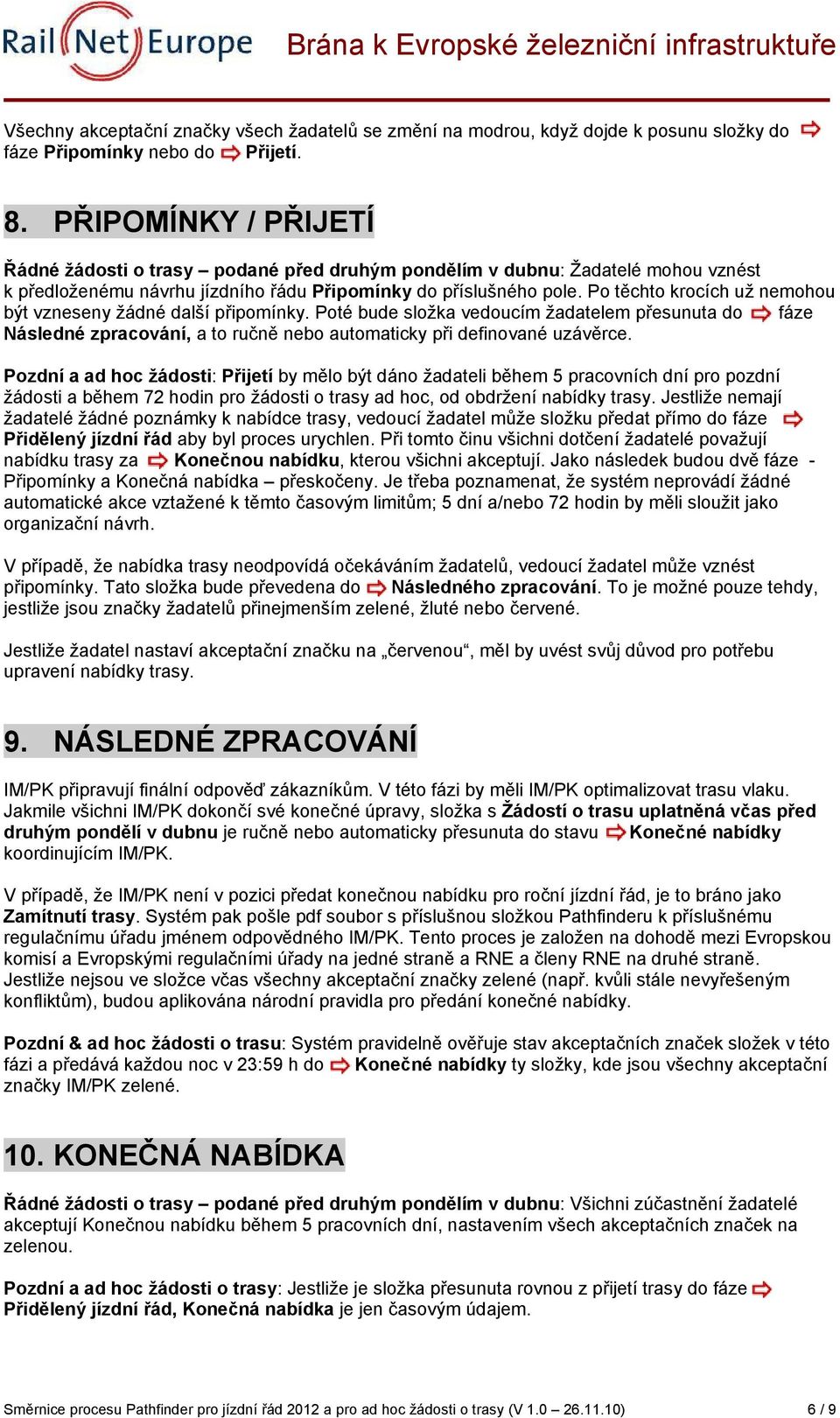 Po těchto krocích už nemohou být vzneseny žádné další připomínky. Poté bude složka vedoucím žadatelem přesunuta do fáze Následné zpracování, a to ručně nebo automaticky při definované uzávěrce.