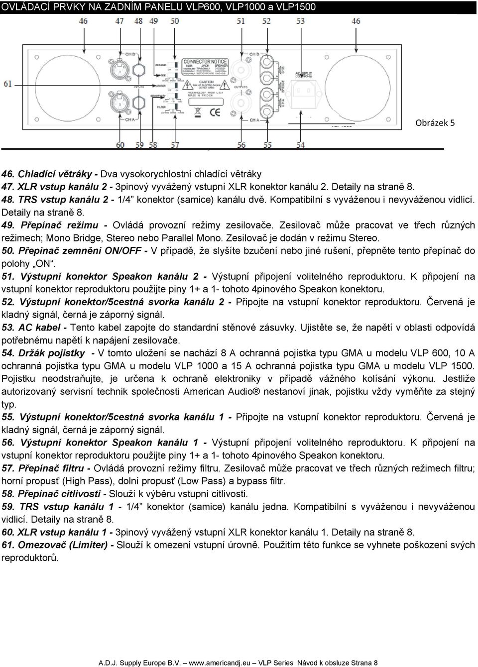 Přepínač režimu - Ovládá provozní režimy zesilovače. Zesilovač může pracovat ve třech různých režimech; Mono Bridge, Stereo nebo Parallel Mono. Zesilovač je dodán v režimu Stereo. 50.