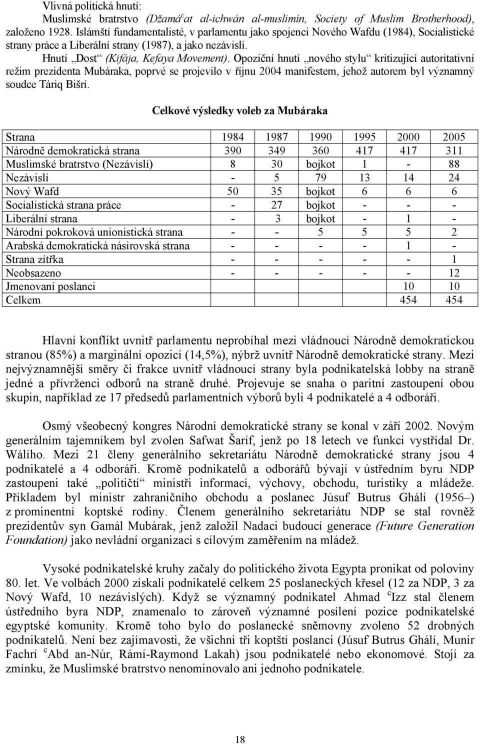 Opoziční hnutí nového stylu kritizující autoritativní režim prezidenta Mubáraka, poprvé se projevilo v říjnu 2004 manifestem, jehož autorem byl významný soudce Táriq Bišrí.
