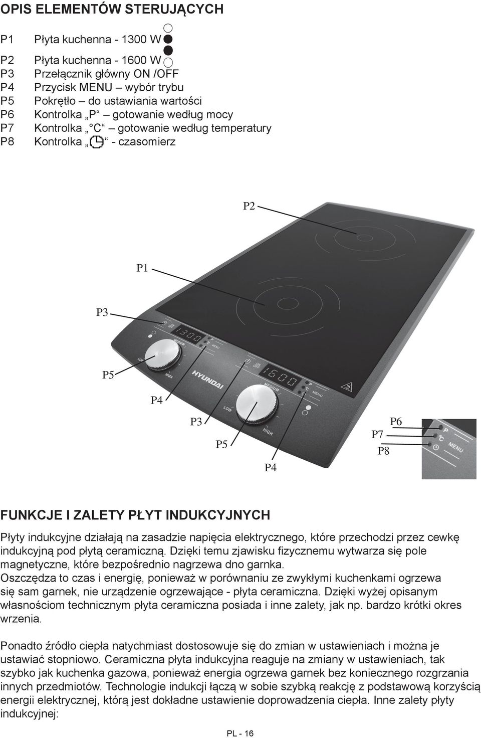 elektrycznego, które przechodzi przez cewkę indukcyjną pod płytą ceramiczną. Dzięki temu zjawisku fizycznemu wytwarza się pole magnetyczne, które bezpośrednio nagrzewa dno garnka.