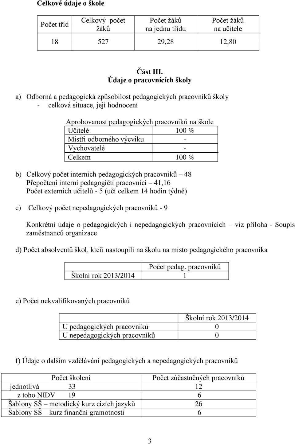 odborného výcviku - Vychovatelé - Celkem 100 % b) Celkový počet interních pedagogických pracovníků 48 Přepočtení interní pedagogičtí pracovníci 41,16 Počet externích učitelů - 5 (učí celkem 14 hodin