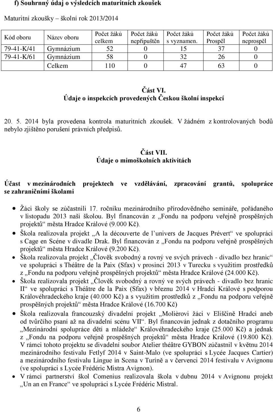 V žádném z kontrolovaných bodů nebylo zjištěno porušení právních předpisů. Část VII.