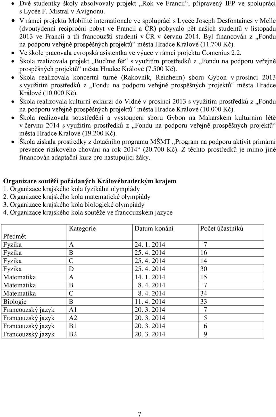 tři francouzští studenti v ČR v červnu 2014. Byl financován z Fondu na podporu veřejně prospěšných projektů města Hradce Králové (11.700 Kč).