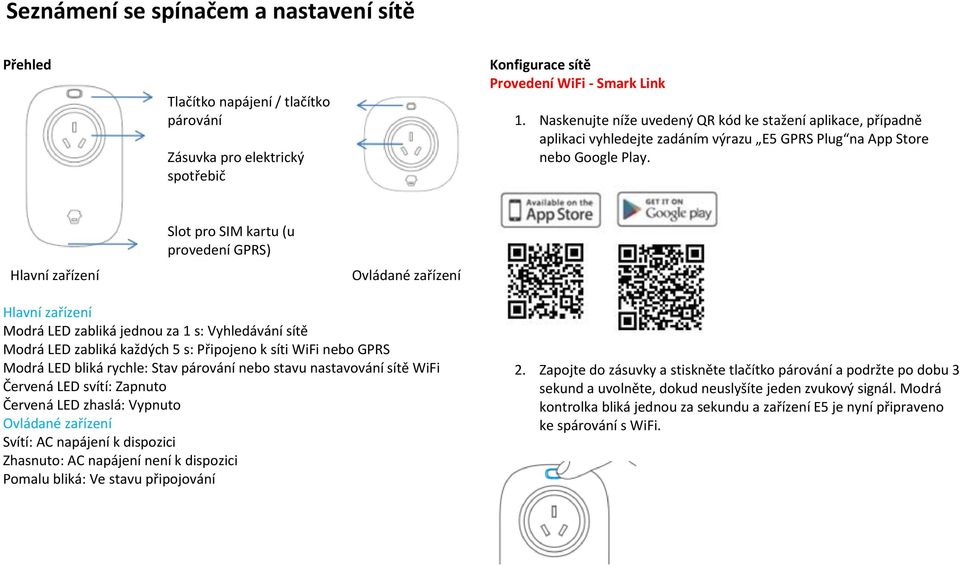 Hlavní zařízení Slot pro SIM kartu (u provedení GPRS) Ovládané zařízení Hlavní zařízení Modrá LED zabliká jednou za 1 s: Vyhledávání sítě Modrá LED zabliká každých 5 s: Připojeno k síti WiFi nebo