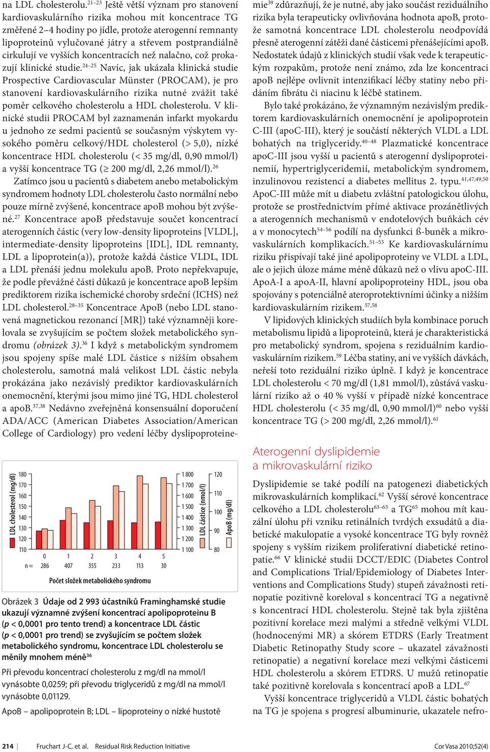 se měnily mnohem méně 36 Při převodu koncentrací cholesterolu z mg/dl na mmol/l vynásobte 0,0259; při převodu triglyceridů z mg/dl na mmol/l vynásobte 0,01129.