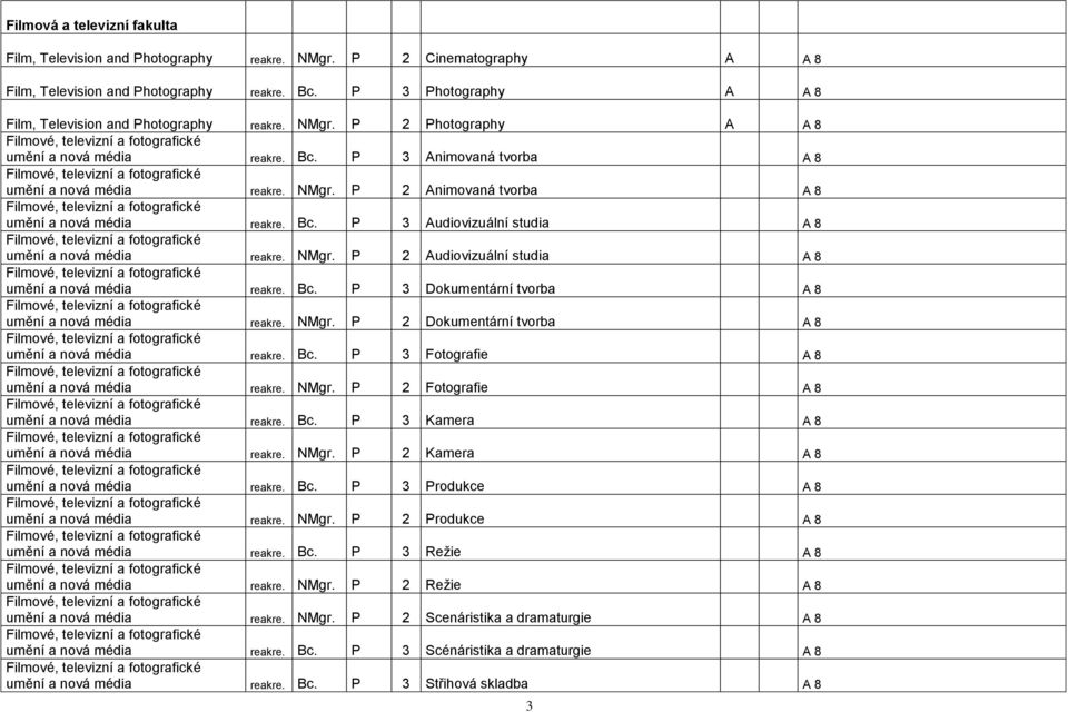 P 3 Animovaná tvorba A 8 Filmové, televizní a fotografické umění a nová média reakre. NMgr. P 2 Animovaná tvorba A 8 Filmové, televizní a fotografické umění a nová média reakre. Bc.