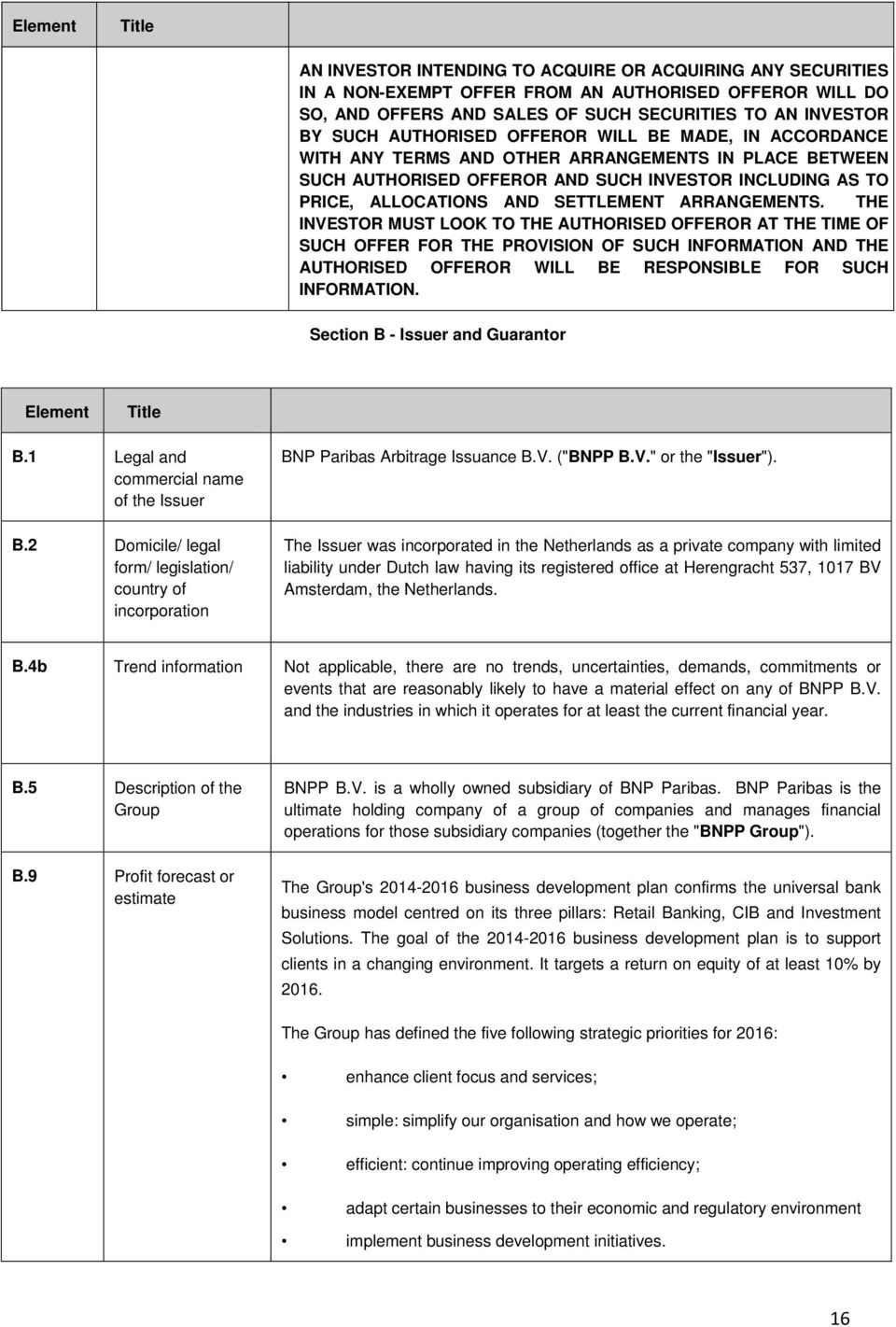 ARRANGEMENTS. THE INVESTOR MUST LOOK TO THE AUTHORISED OFFEROR AT THE TIME OF SUCH OFFER FOR THE PROVISION OF SUCH INFORMATION AND THE AUTHORISED OFFEROR WILL BE RESPONSIBLE FOR SUCH INFORMATION.