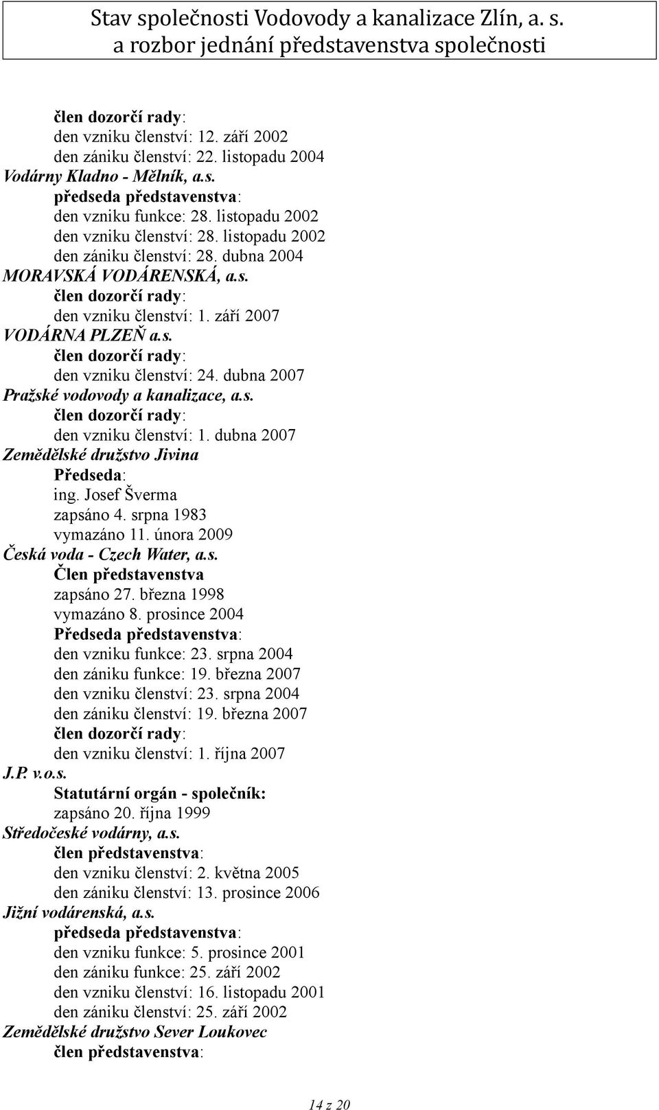 dubna 2007 Pražské vodovody a kanalizace, a.s. člen dozorčí rady: den vzniku členství: 1. dubna 2007 Zemědělské družstvo Jivina Předseda: ing. Josef Šverma zapsáno 4. srpna 1983 vymazáno 11.