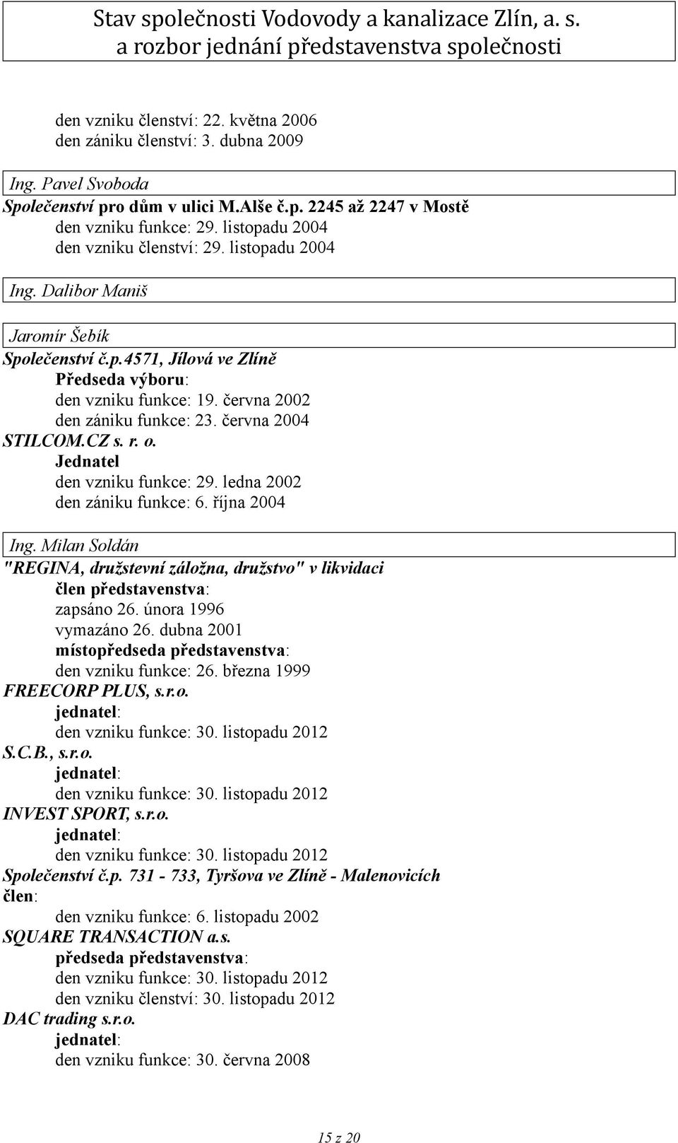 června 2002 den zániku funkce: 23. června 2004 STILCOM.CZ s. r. o. Jednatel den vzniku funkce: 29. ledna 2002 den zániku funkce: 6. října 2004 Ing.