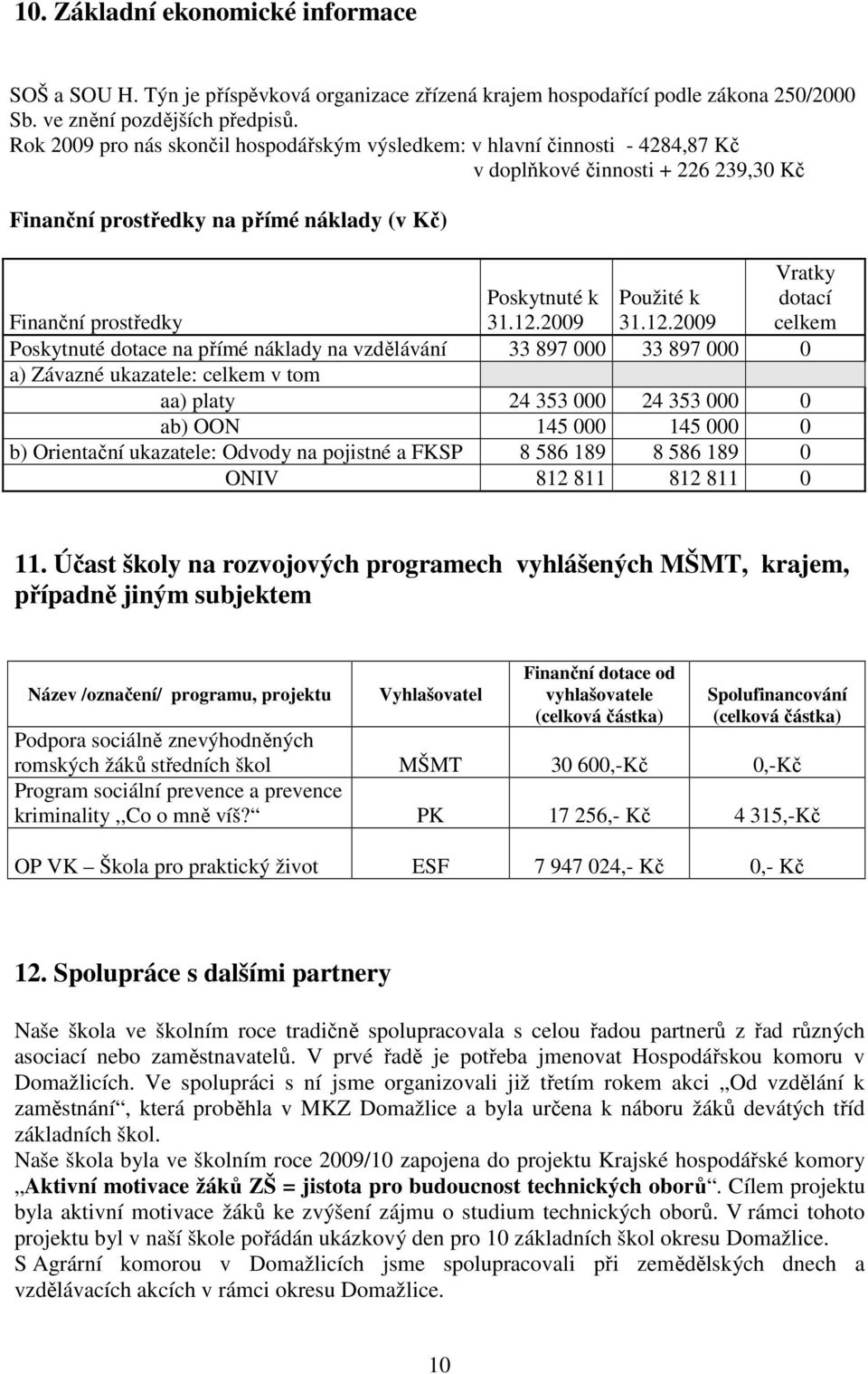 2009 Použité k 31.12.
