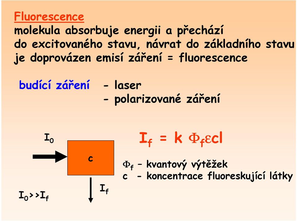 fluorescence budící záření - laser - polarizované záření I 0 c I f =