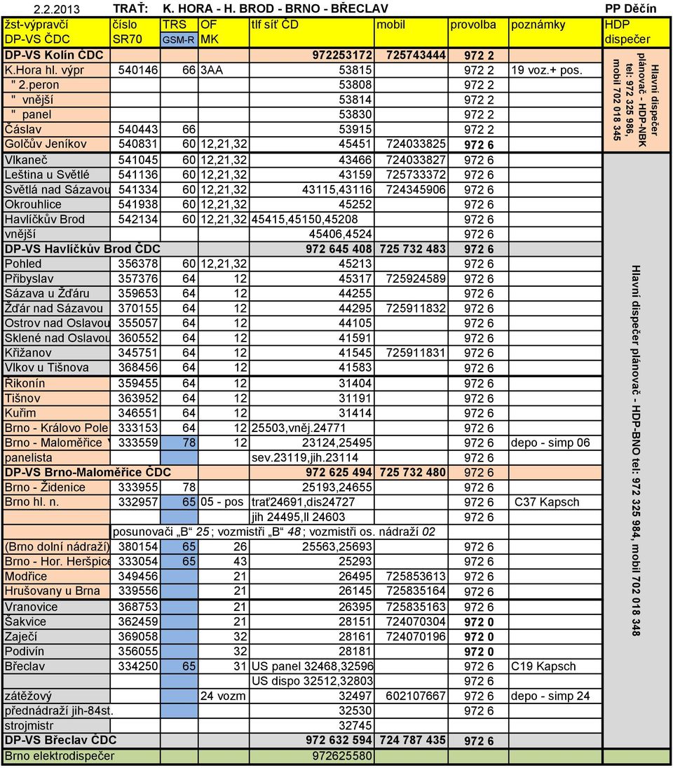 Leština u Světlé 541136 60 12,21,32 43159 725733372 972 6 Světlá nad Sázavou 541334 60 12,21,32 43115,43116 724345906 972 6 Okrouhlice 541938 60 12,21,32 45252 972 6 Havlíčkův Brod 542134 60 12,21,32