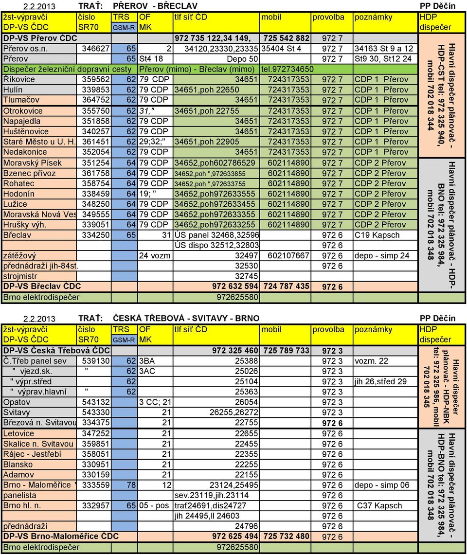 346627 65 2 34120,23330,23335 35404 St 4 972 7 34163 St 9 a 12 Přerov 65 St4 18 Depo 50 972 7 St9 30, St12 24 Dispečer železniční dopravní cesty Přerov (mimo) - Břeclav (mimo) tel.